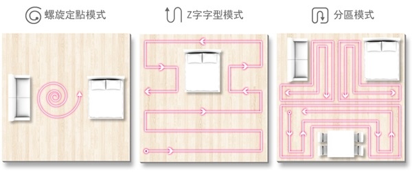 10_Various%20Cleaning%20Mode