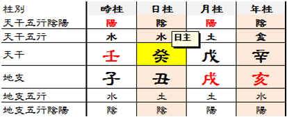 中華民國八字一.png 中華民國八字一.png