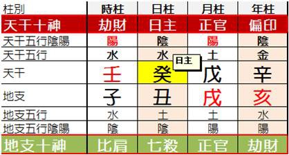 中華民國十神排列.jpg 中華民國十神排列.jpg