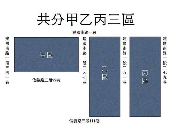 大安區建國南路一段郵政新村 中信房屋陳沛加0953 737989 痞客邦