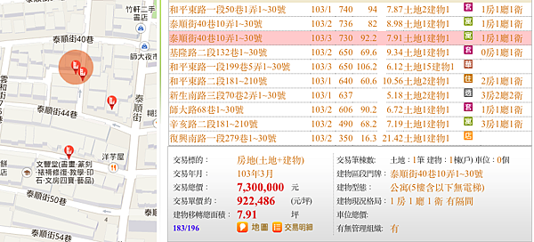 螢幕快照 2014-05-20 下午5.47.32