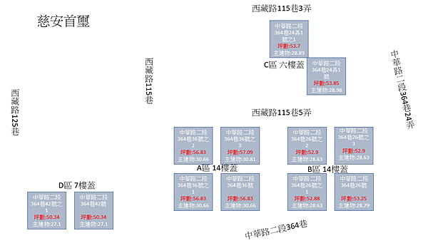 擷取