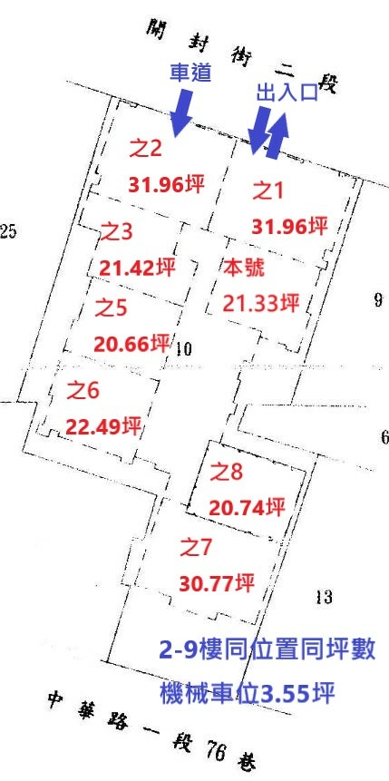 萬華區開封街二段第一名宅 中信房屋陳沛加0953 737989 痞客邦