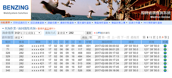 2月6日訓香山歸返.PNG 2月6日訓香山歸返.PNG