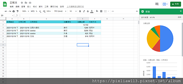 [理財]透過Google表單設計專屬的記帳App就是這麼簡單