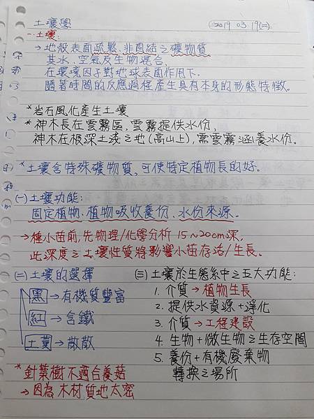 森林土壤學筆記1.jpg