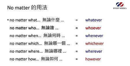 英文段落寫作_no matter用法2.jpg 英文段落寫作_no matter用法2.jpg