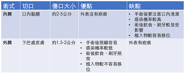 螢幕快照 2018-09-10 下午4.18.28.png