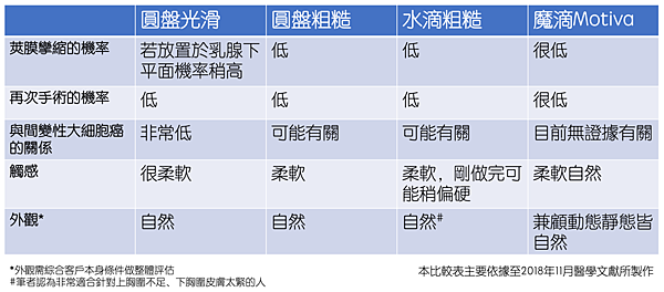 螢幕快照 2018-11-26 下午4.54.33.png