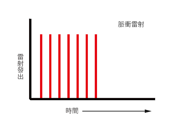LaserOutput02.png LaserOutput02.png