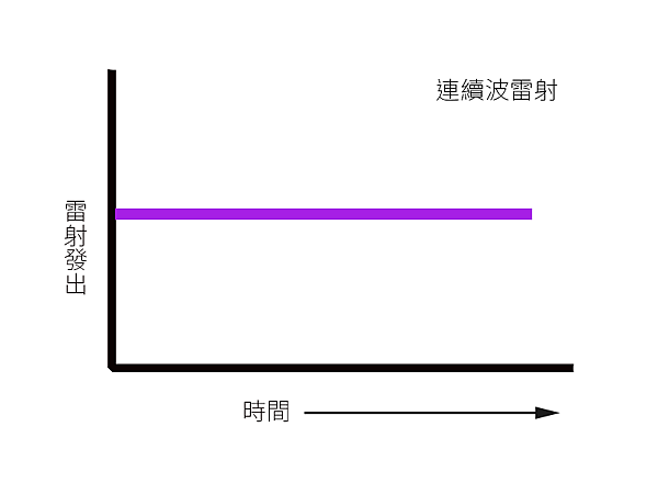 LaserOutput01.png LaserOutput01.png