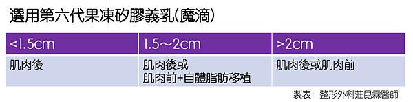 螢幕快照 2019-06-10 下午4.49.57.png 螢幕快照 2019-06-10 下午4.49.57.png