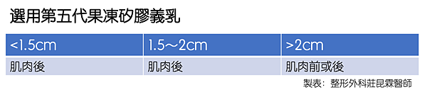 螢幕快照 2019-06-10 下午4.49.49.png 螢幕快照 2019-06-10 下午4.49.49.png