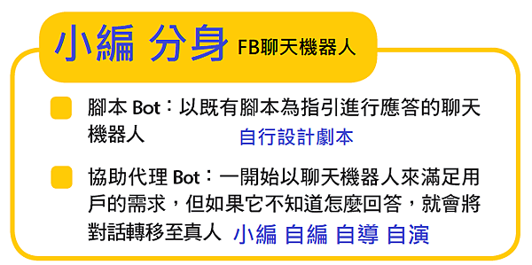 聊天機器人自行設計劇本.png