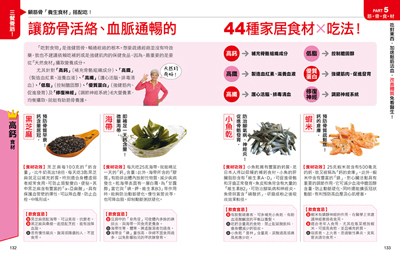 鬆筋操_p132-133 鬆筋操_p132-133