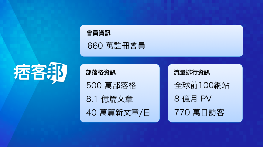 螢幕快照 2019-06-21 下午2.59.22.png