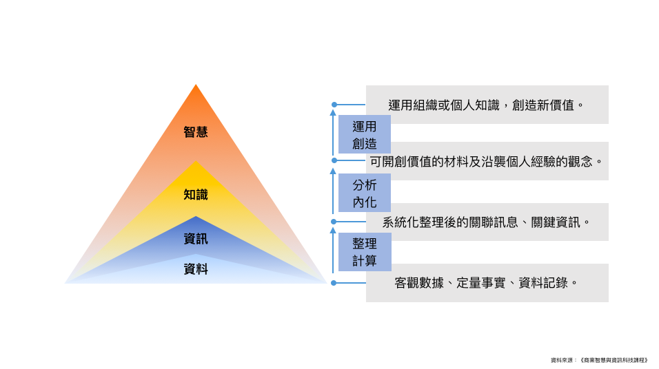 螢幕快照 2019-08-13 下午5.38.01.png