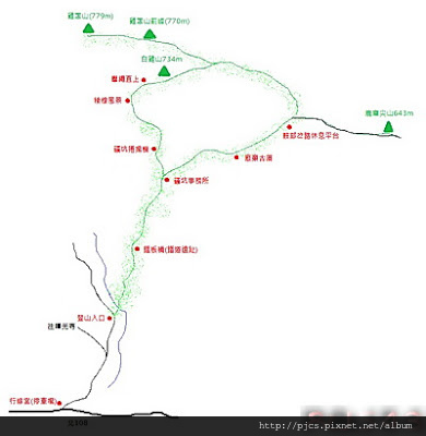 白雞三山-手繪路線圖.jpg 白雞三山-手繪路線圖.jpg