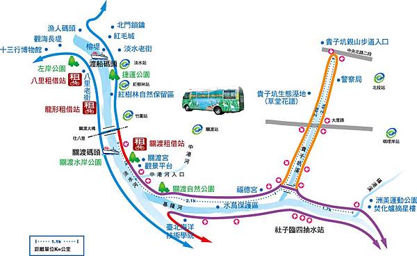 關渡、金色水岸、八里左岸自行車道