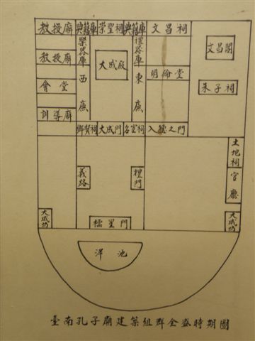 孔廟全盛時期的建築群平面圖