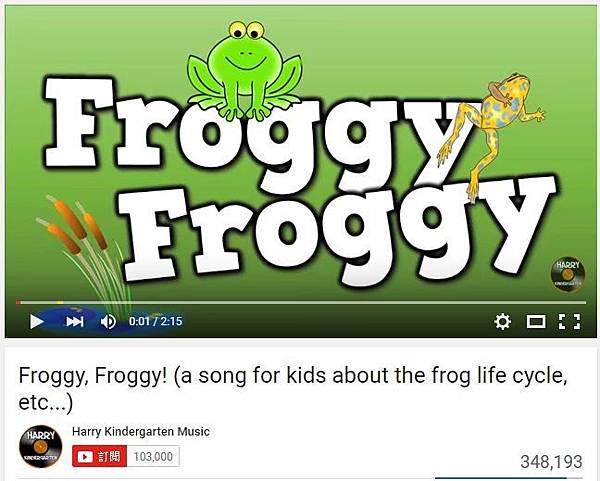 froggy