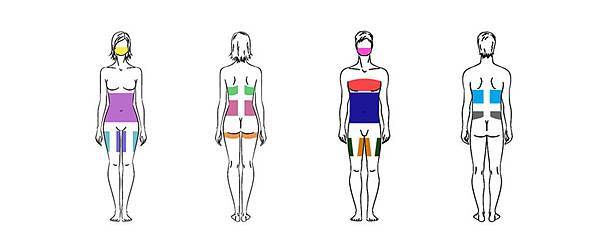 03超音波溶脂台北台中台南高雄PTT推薦權威醫師醫生推薦.jpg 03超音波溶脂台北台中台南高雄PTT推薦權威醫師醫生推薦.jpg