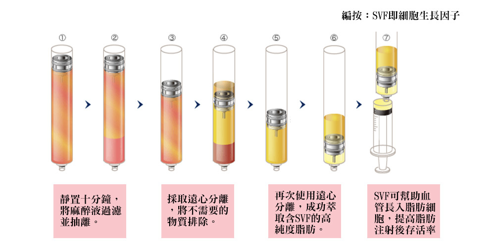 ç¸å³å¾ç