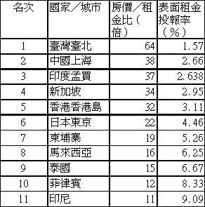201304171843142873870