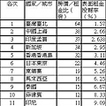 201304171843142873870