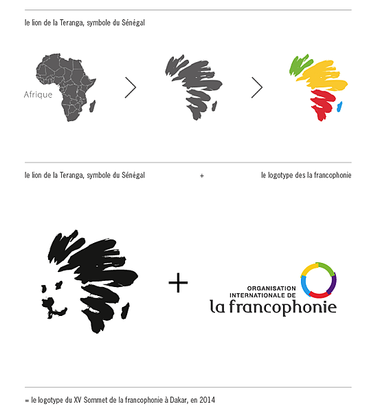 第15屆法語國家首腦峰會會徽發布