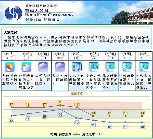 0120《香港》年味趣旅行 (4).JPG