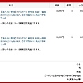 0208《樂天》北海道蟹肉罐 (12).JPG