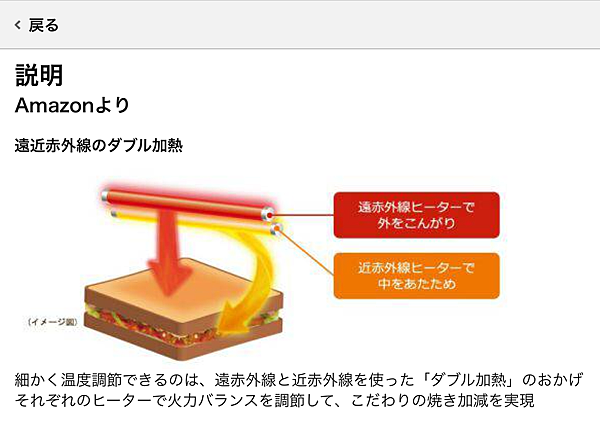 0511 Panasonic NB-DT50烤箱 (3).PNG