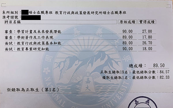 嘉義大學 教育學系 教育行政與政策發展碩士班 資優教檢考試筆記 痞客邦