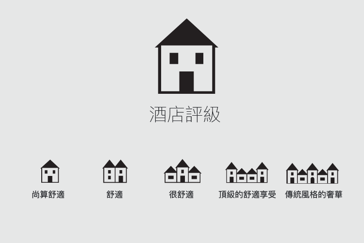 米其林 米其林