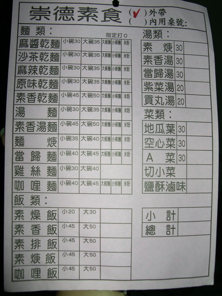 menu