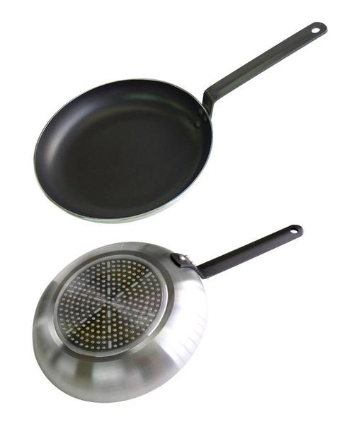 平底鍋 24公分不沾平底鍋 電磁爐可用 品廚 Pantry Magic 痞客邦