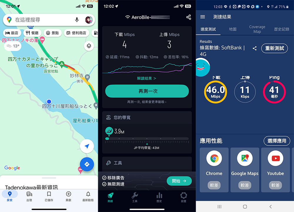 【測】網速實測分享 翔翼通訊 日本四國 5G網卡、WI-FI