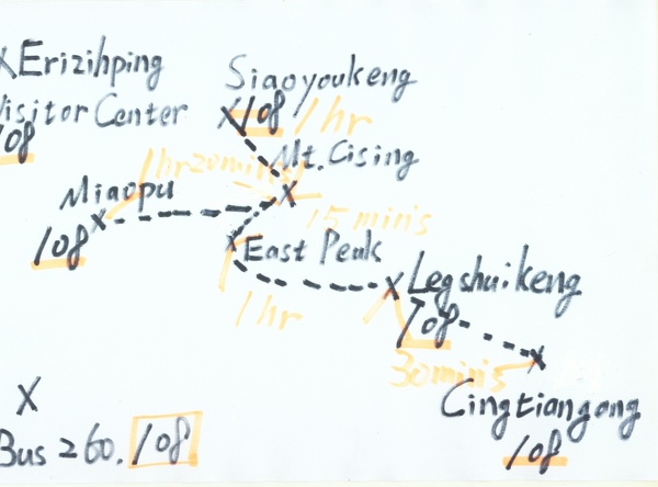 旋轉Pict0002.JPG 旋轉Pict0002.JPG