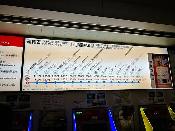 沖繩那霸電車總共只有15站