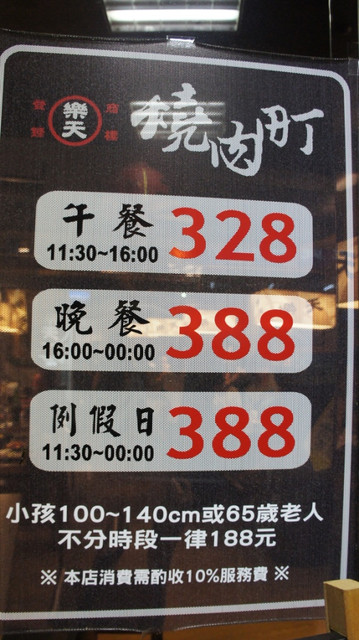 基隆 食 樂天燒肉町 Miko的部落格 痞客邦