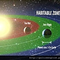 歌蒂拉星球Goldilocks planet & habitat zone【警察特考-警特英文-呂艾肯】.jpg