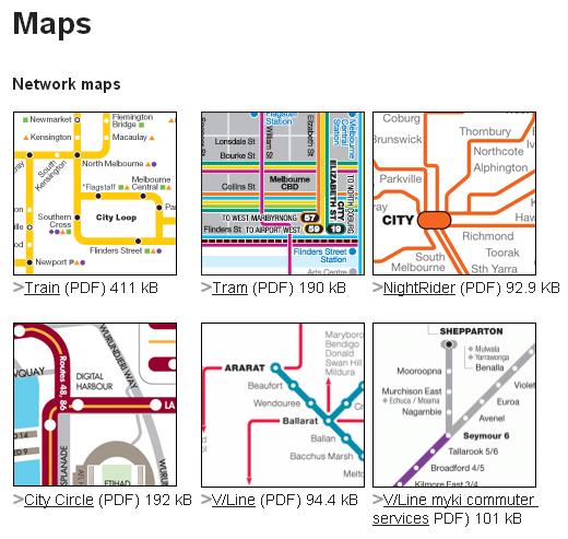 MEL-traffic tools