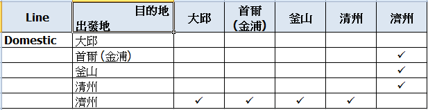 濟州航空1