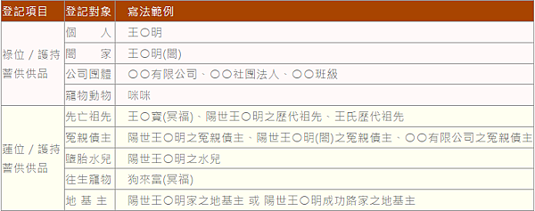 【廣結善緣】為什麼要廣結善緣？廣結善緣的好處有哪些？如何廣結