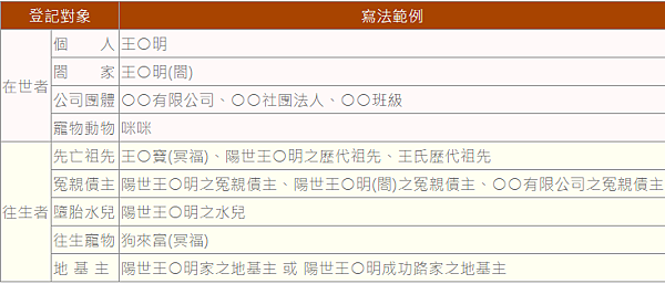 【廣結善緣】為什麼要廣結善緣？廣結善緣的好處有哪些？如何廣結