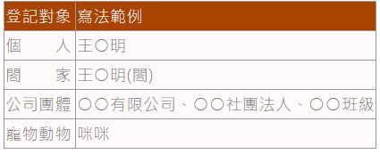 【招財】你知道錢財五家共有嗎？如何招財才有效？快速招財的招財