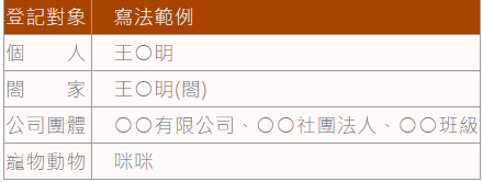 如何招財、提升貴人運？ 唸懷業祈禱文招財納福、擁有好人緣 ｜