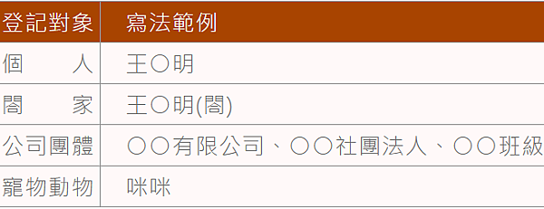 【摩利支天菩薩】摩利支天菩薩心咒功德為何？摩利支天菩薩心咒怎