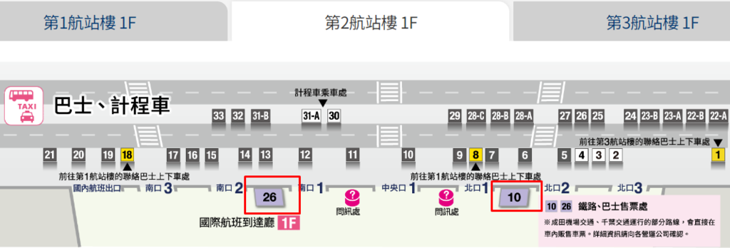 2023 東京迪士尼樂園的交通－從成田機場前往東京迪士尼樂園